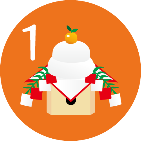1月