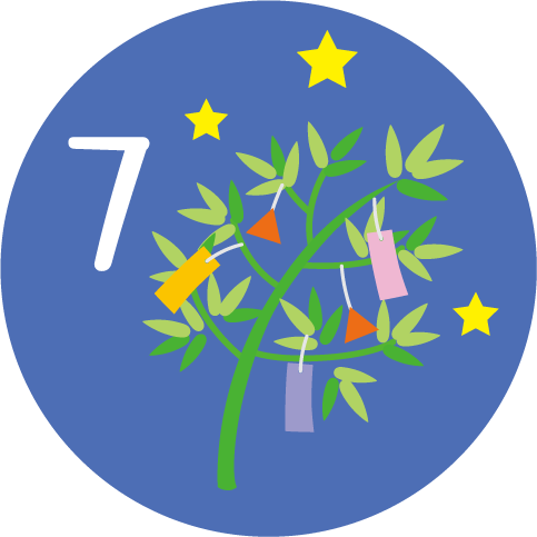 7月