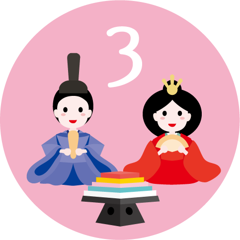 3月